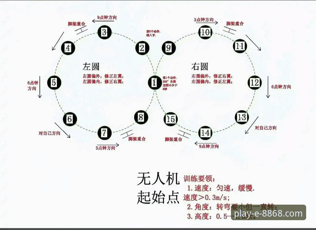 娱乐官方网站怎么玩 掌握8868娱乐平台的5个核心技巧:从新手到达人的完整指南